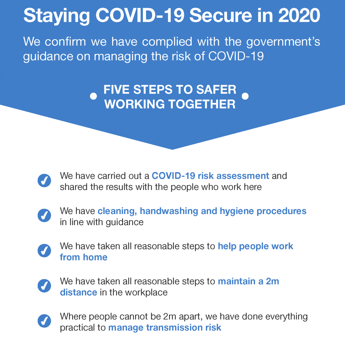 Staying COVID-19 Secure in 2020.
We confirm we have complied with the government’s guidance on managing the risk of COVID-19.
FIVE STEPS TO SAFER WORKING TOGETHER.
We have carried out a COVID-19 risk assessment and shared the results with the people who work here.
We have cleaning, handwashing and hygiene procedures in line with guidance.
We have taken all reasonable steps to help people work from home.
We have taken all reasonable steps to maintain a 2m distance in the workplace.
Where people cannot be 2m apart, we have done everything practical to manage transmission risk.